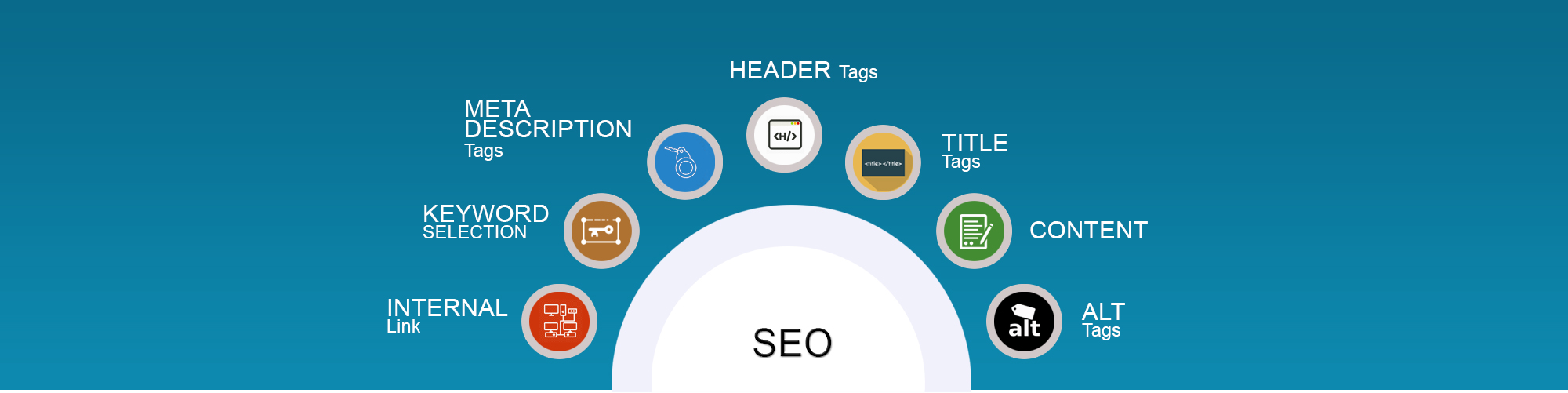 SEO-Services-main-banner